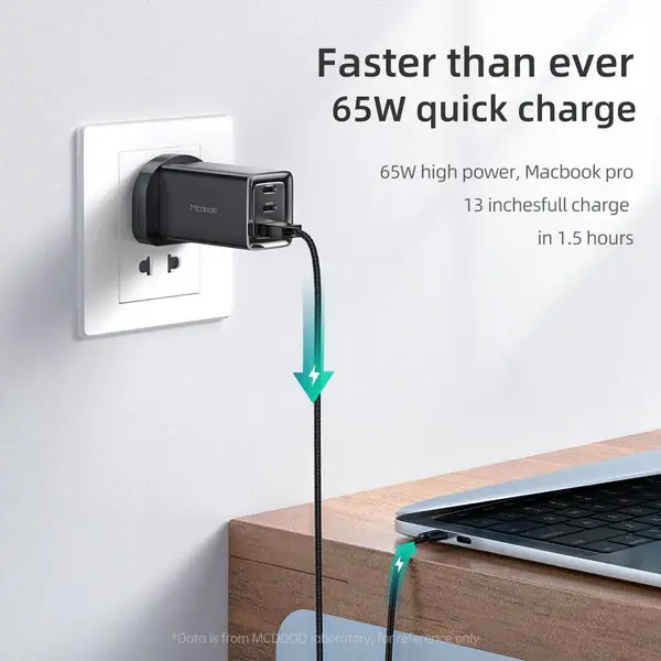 tq-store-kuwait-default-title-mcdodo-gan-65w-mini-fast-charger-ch-1550-36201036120256.webp