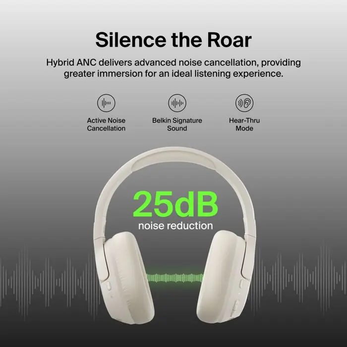 4ffc081adf7a9ba5_AUD008fqSA-soundform-isolate-noise-cancelling-over-ear-headphones-webgg02-6000x6000-us__lz__en_US.webp