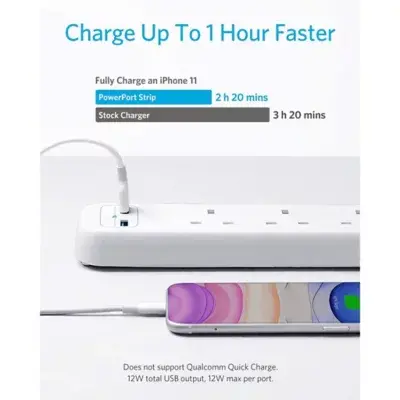 mp00160376-2-anker-1645428733402-powerextend-usb-4-strip-with-surge-protection---white55.webp