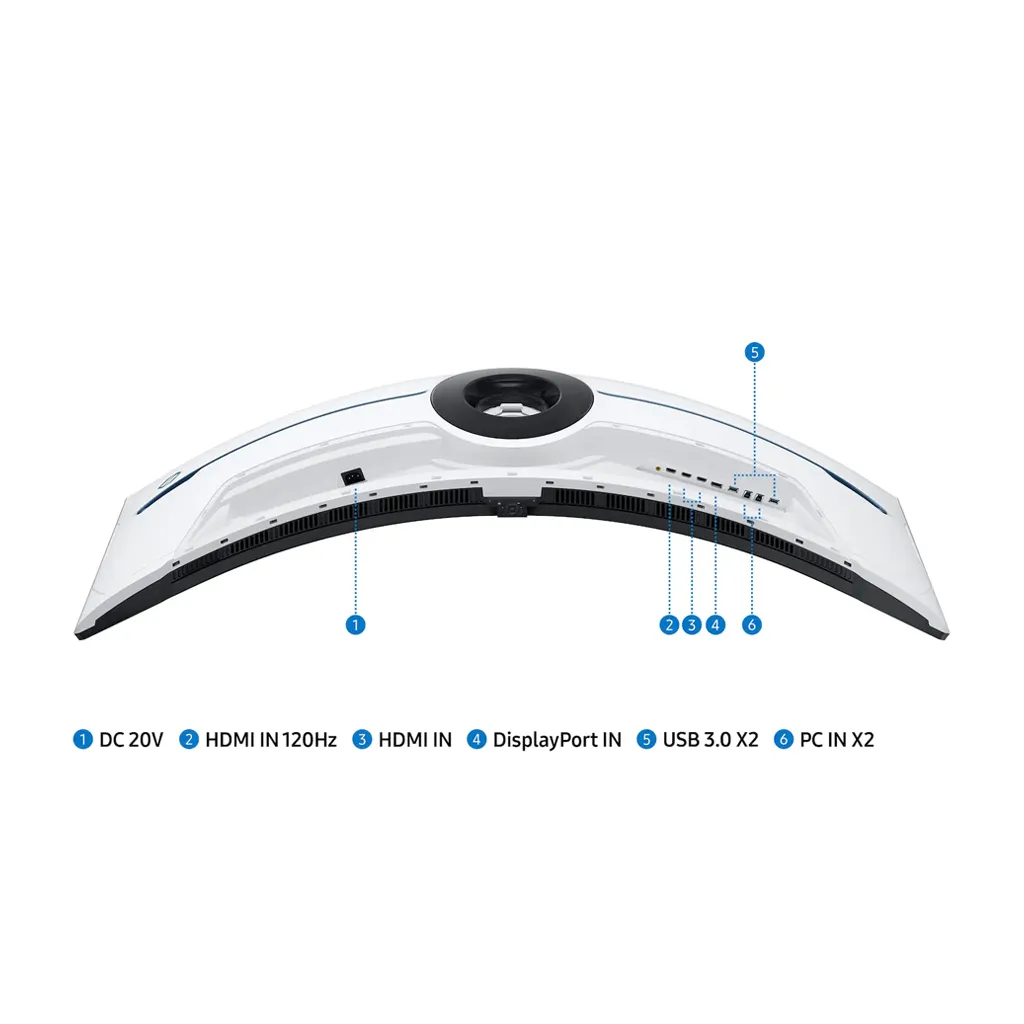 Samsung-Odyssey-Neo-G9-G95NC(4).webp