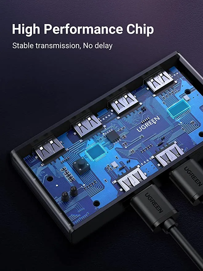 ugreen-usb-20-switch-2-in-4-output-usb-kvm-switch-286283.webp