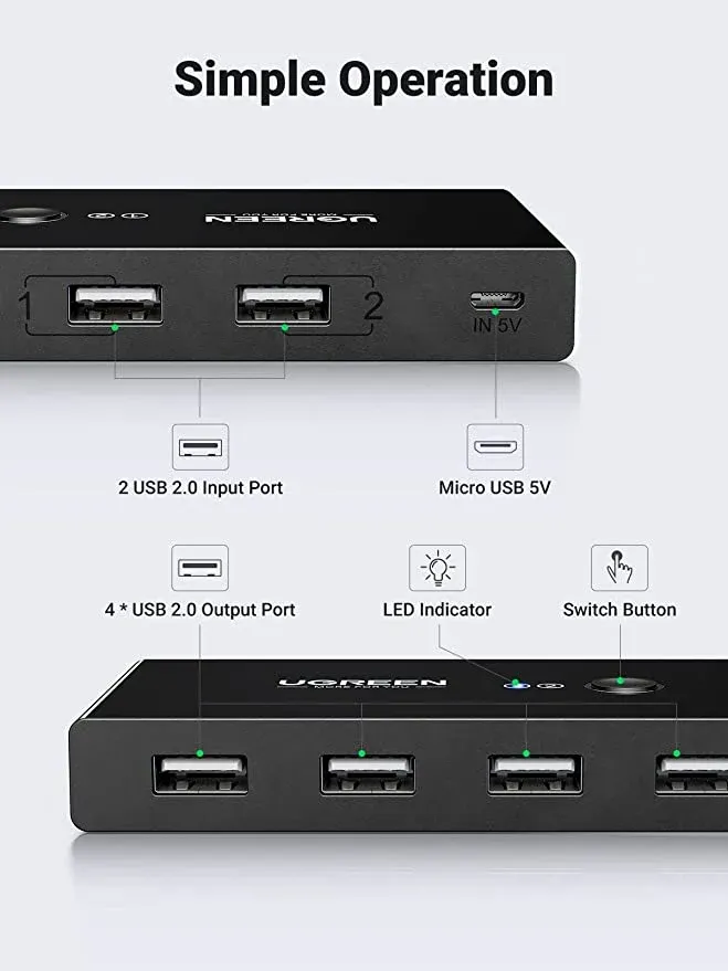 ugreen-usb-20-switch-2-in-4-output-usb-kvm-switch-295539.webp