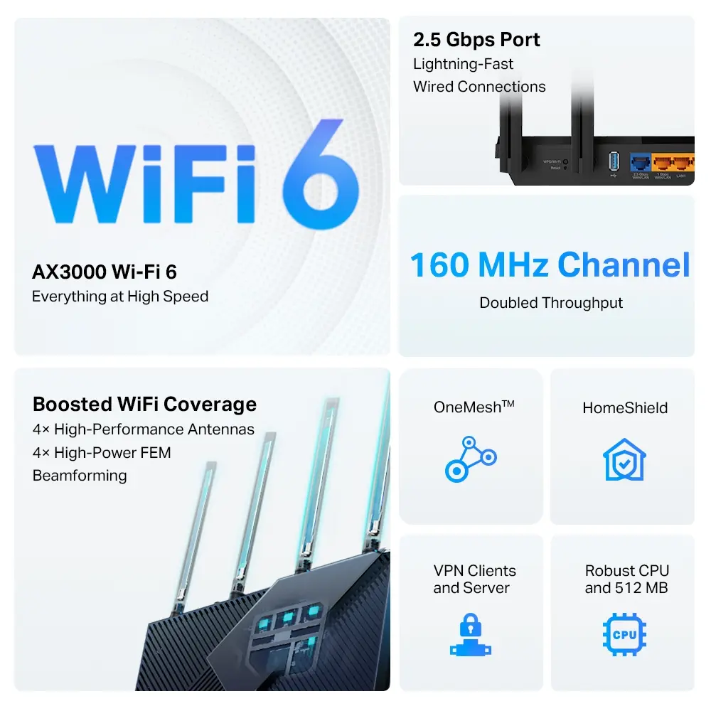 Archer_AX55_Pro_AX3000_2.5G_Multi-Gigabit_VPN_WiFi_6_Router_04_large_20220816055101d.webp