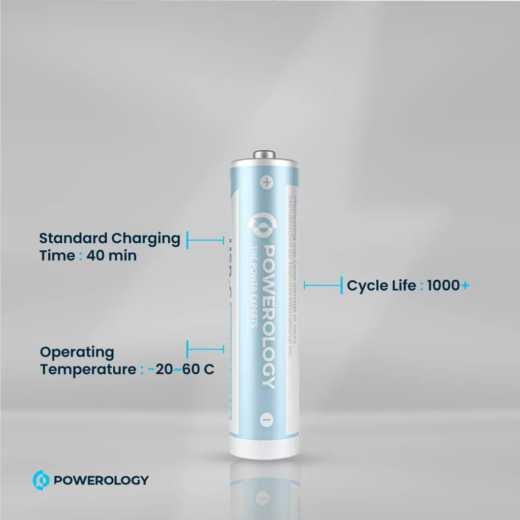 Powerology%201[1].webp