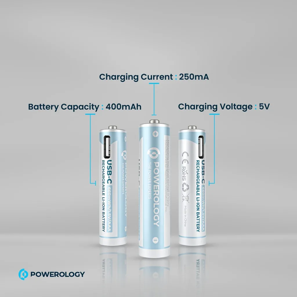 Powerology%201[1].webp