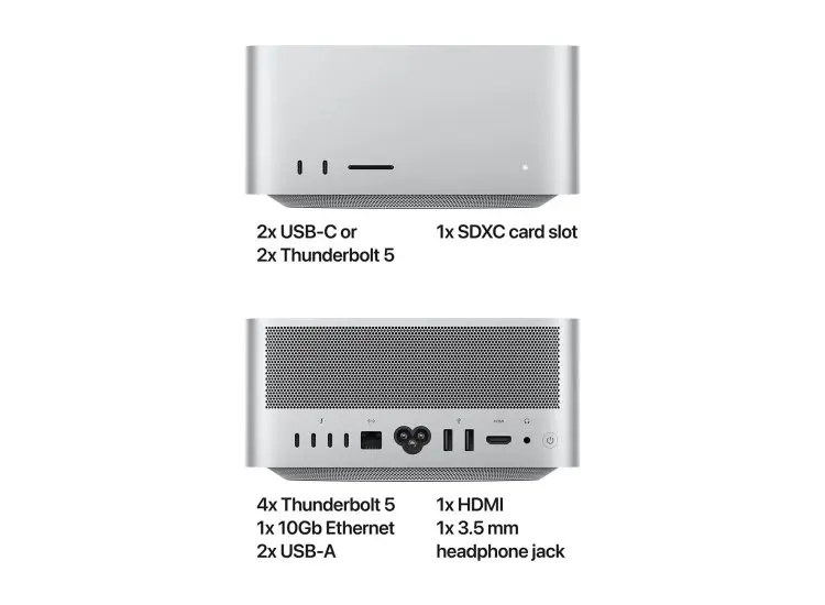apple-mac-studio-2025-ports-view.webp