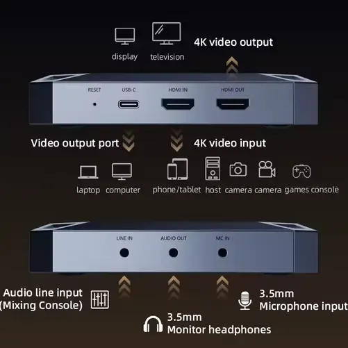 Screenshot 2025-10-20 at 05-10-48 Piva 4k 60hz Usb 3.0 Video Audio Game Capture Card For Hdmi Obs Ca.webp