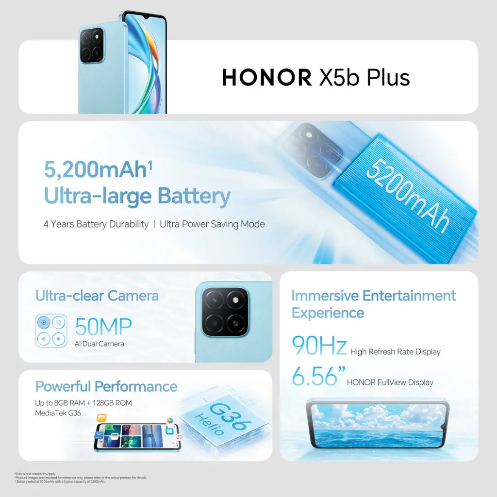 HONOR X5b plus1.webp