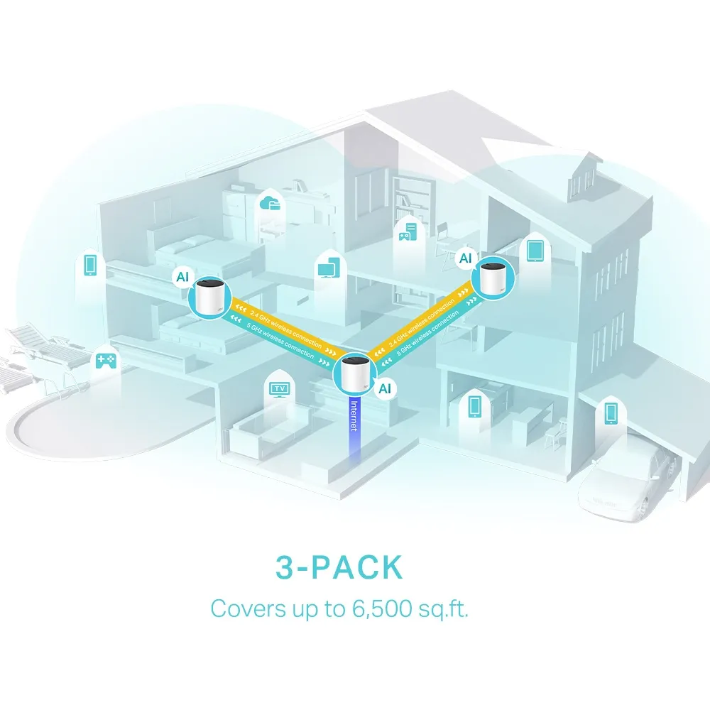 Deco_X55(3-pack)_Overview_04_large_20211130005854o.webp
