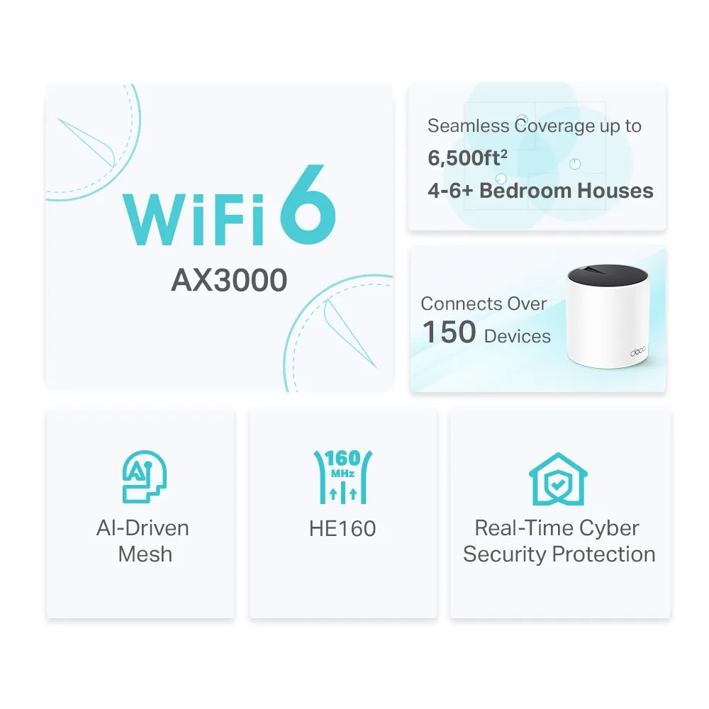 Deco_X55(3-pack)_Overview_03_large_20211130005833o.webp