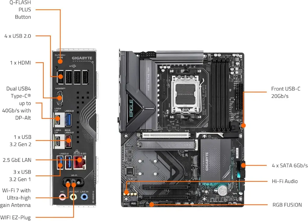 Gigabyte X870 EAGLE WIFI7 4.webp