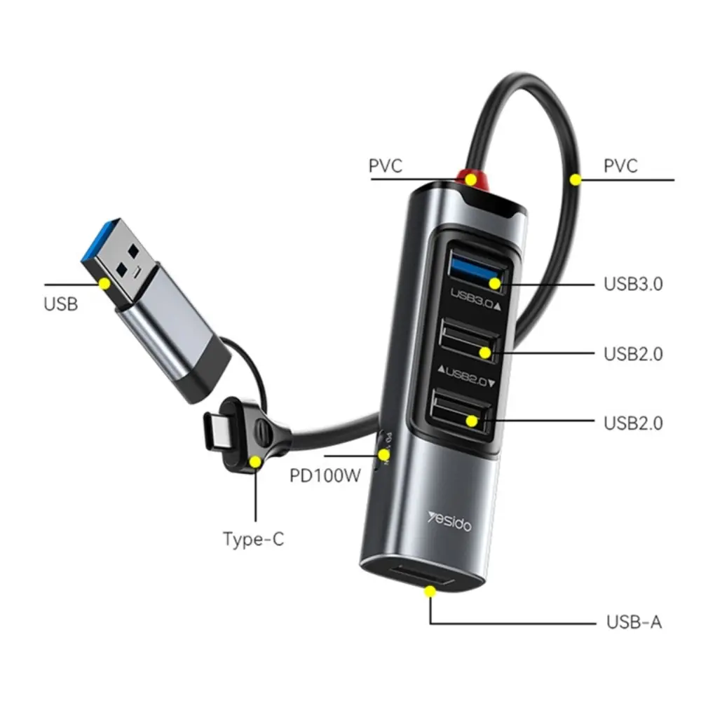 Yesido-HB20-7-in-1-Multifunctional-USB-Docking-Station-2.webp