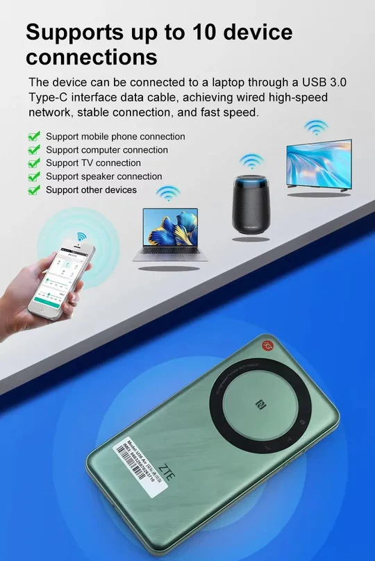 ZTE 5G Portable WiFi Mobile Router U30 Air,Intelligent Dual Network up to 650Mbps NFC One Touch Connect 4500mAh Large Battery