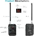 BOYA BY-WFM12 VHF WIRELESS MICROPHONE SYSTEM