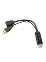 HDMI TO DisplayPort