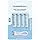 [NQ2928] powerology Rechargeable AA Battery 1.5V with Type-C Charging, Lithium-ion Battery, 2200mWh