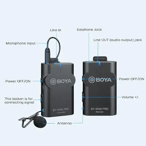 [NQ382] BOYA BY-WM4 PRO-K2 WIRELESS MIKROFON 2.4 GHZ 60M